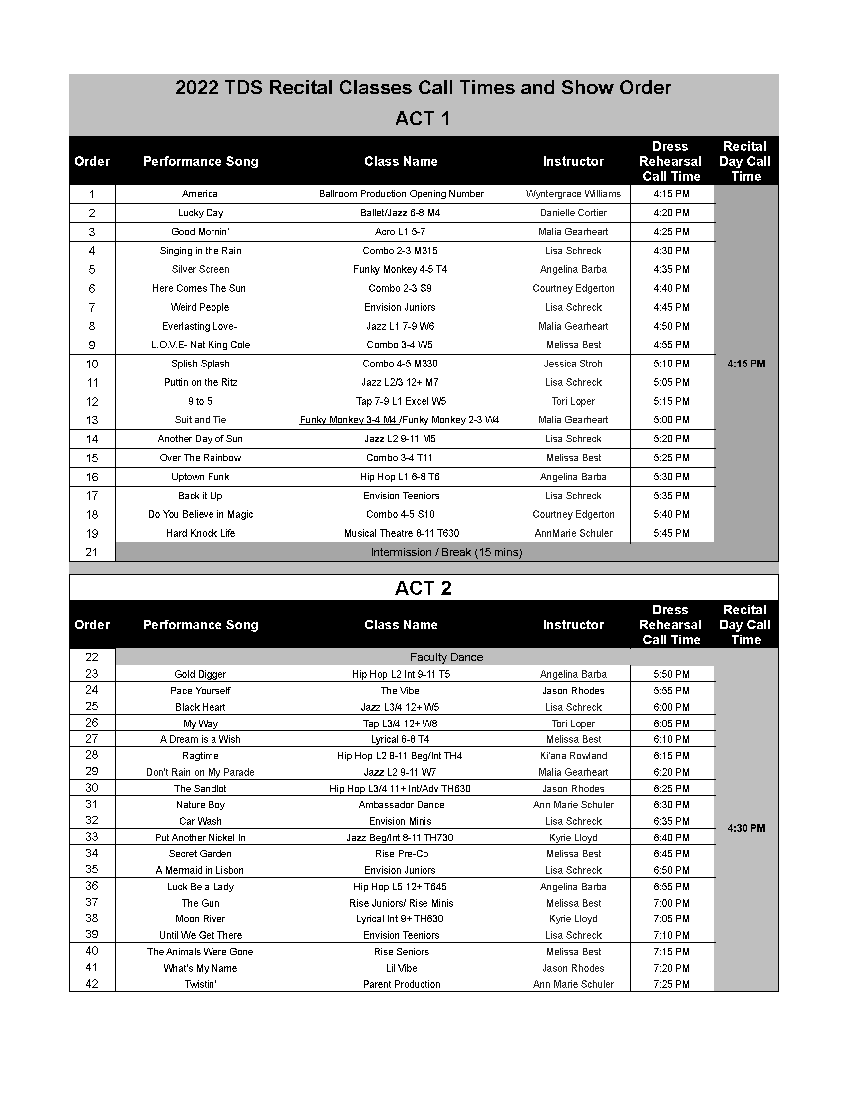 Silver Screen Show Order_Call Times - ACT 1&2 (2)